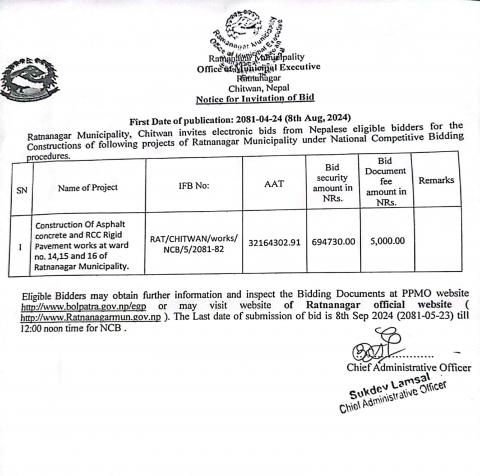 Ward 14,15,16 Construction of Asphalt concrete and RCC rigid pavement works