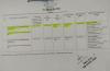 Ashpalt road ward 10 and 16